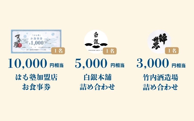 観光フォト第5弾景品