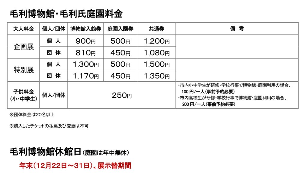 入館入園料及び休館日について