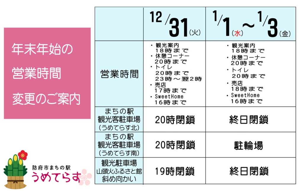 うめてらす営業時間、駐車場について