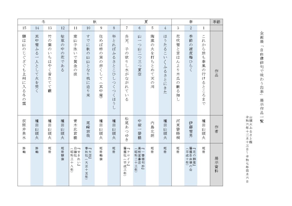 企画展「自由律俳句で味わう四季」展示作品一覧